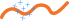 Design shape